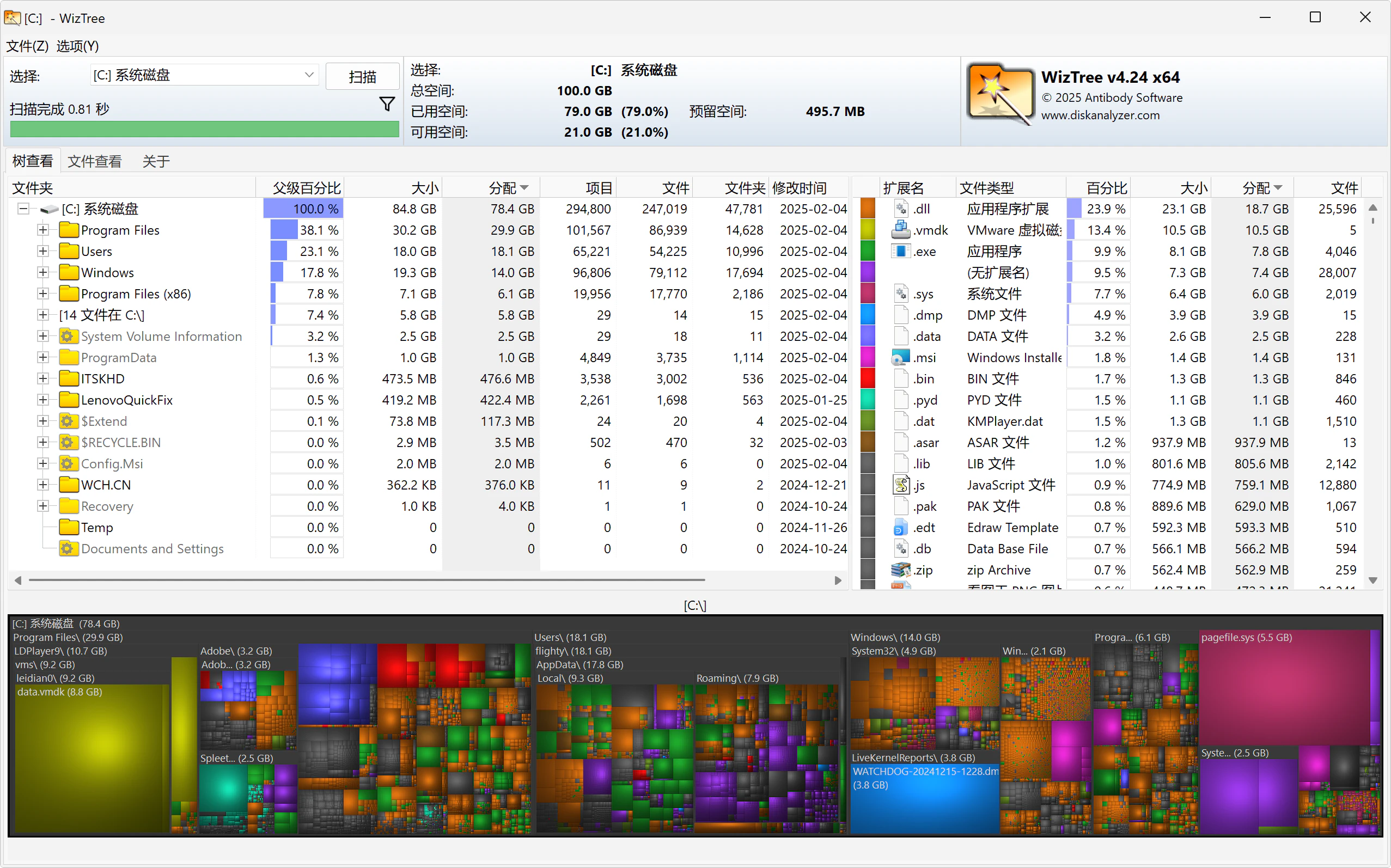 WizTree v4.26 x64+x86 ļ ЧĴ̿ռ