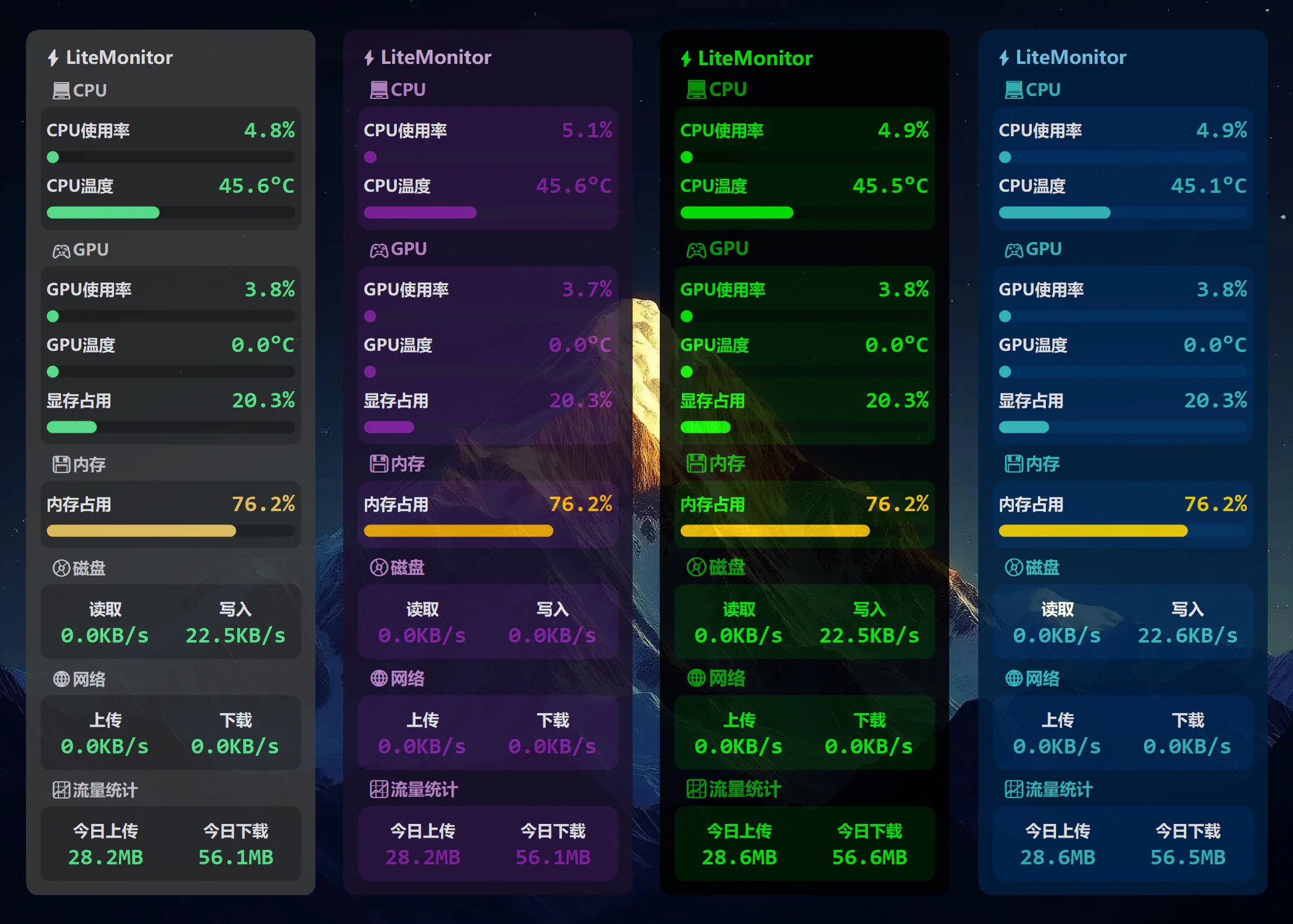 LiteMonitor v1.1.3 ��ɫ�� һ���������ɶ��ƵĿ�Դ����Ӳ���������